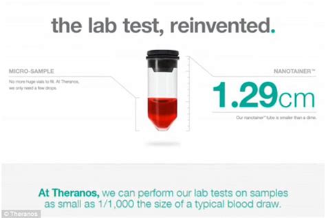 the controversy about the single drop of blood tests|Theranos is gone, but ads for shady tests aren’t .